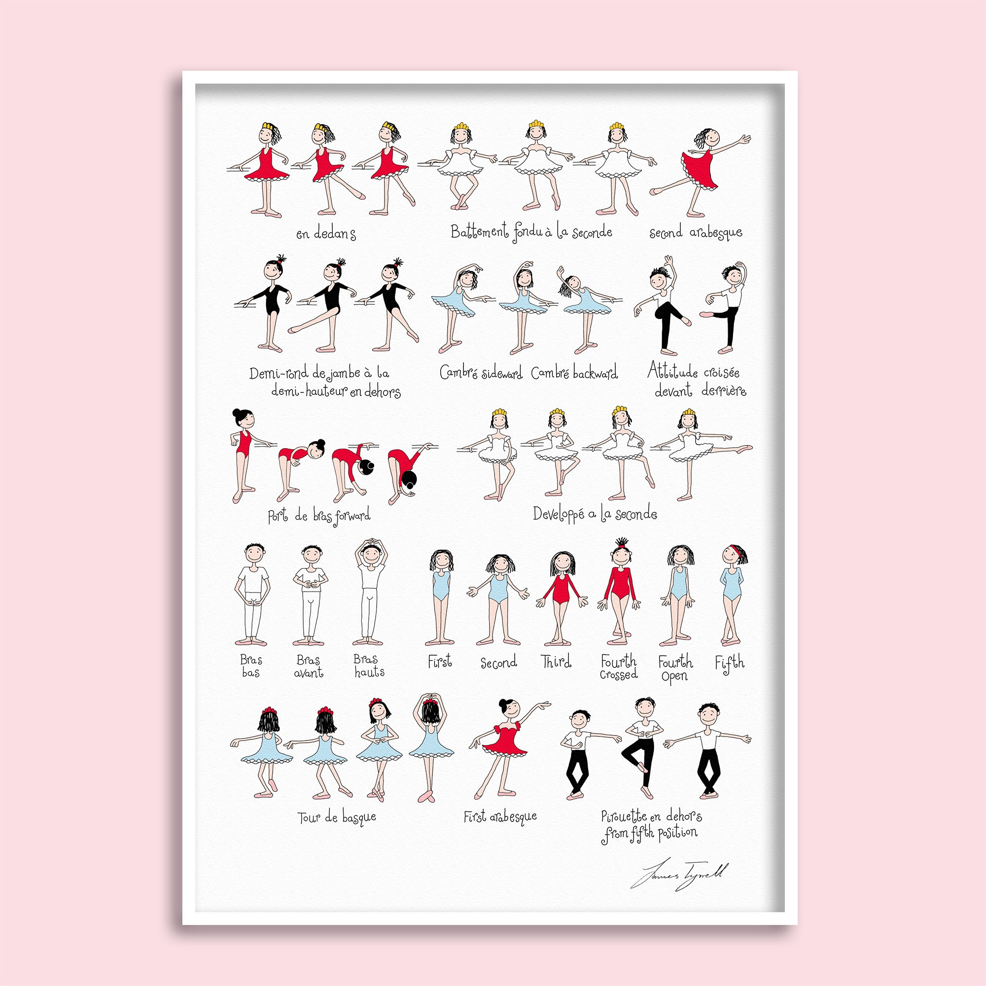 Ballet Art Print