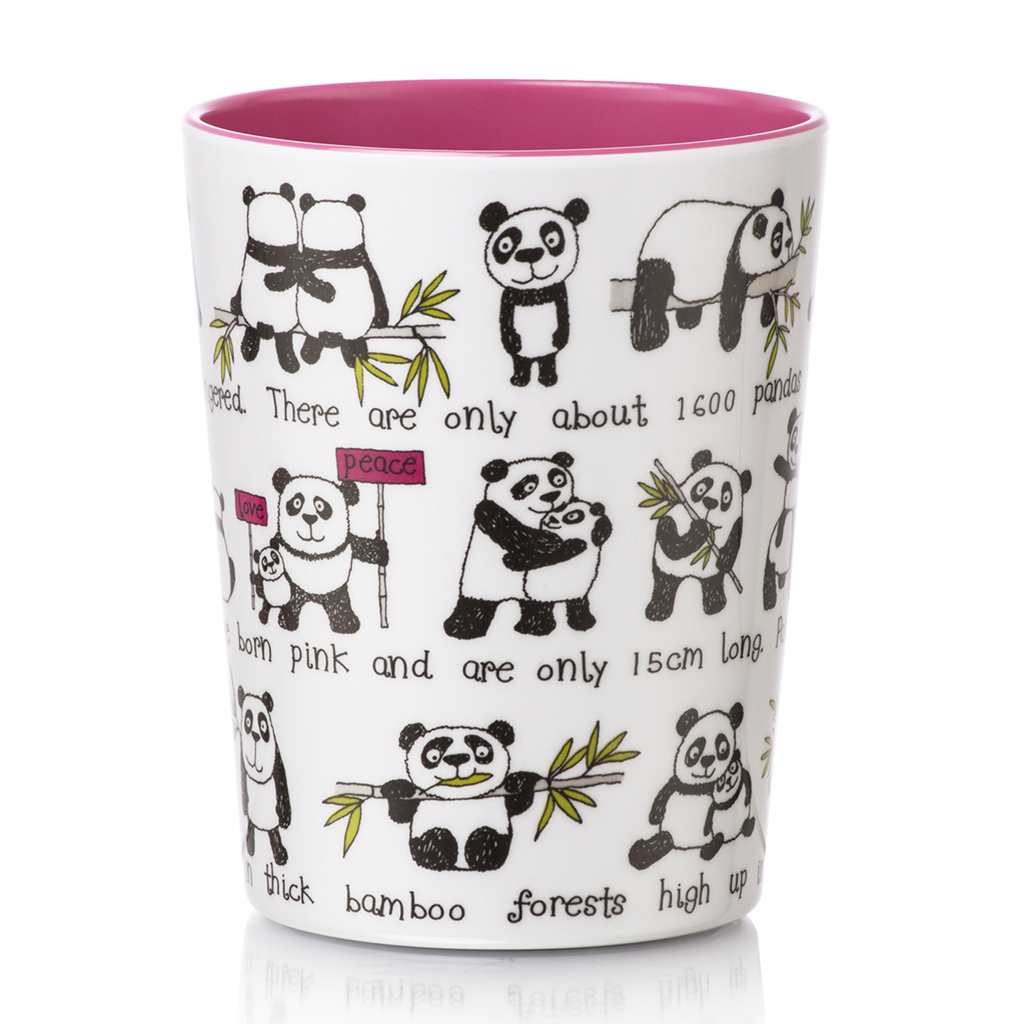 Pandas Melamine Beaker